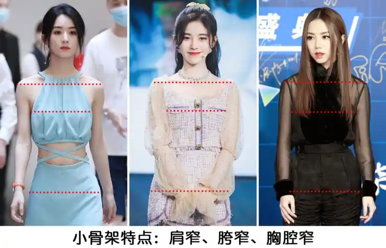 大骨架女孩竟然赢了纸片人