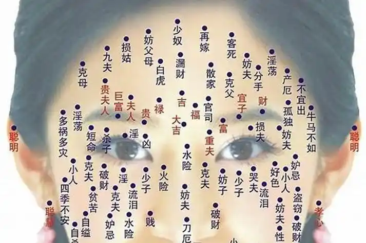 背上有痣要不要去除