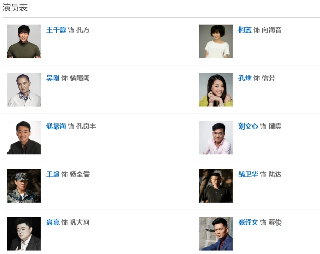 电视剧决胜演员表