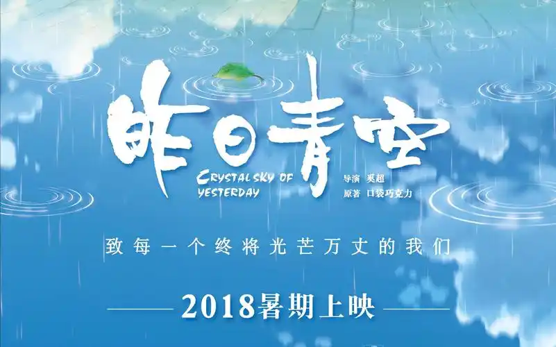 呆呆akuma - 昨日青空