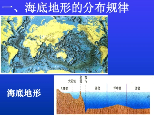 第二节海底地形的分布课件共21张幻灯片