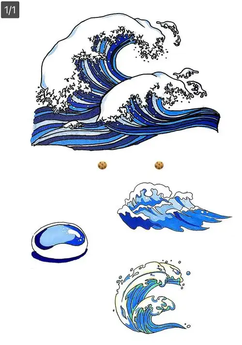 马克笔手绘临摹浪花