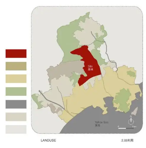 教你们如何让分析图变"高级"【色彩分析】