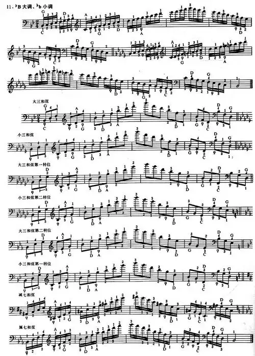 正版 大提琴教程音阶练习分集 宋涛 人民音乐出版社大提琴教材.