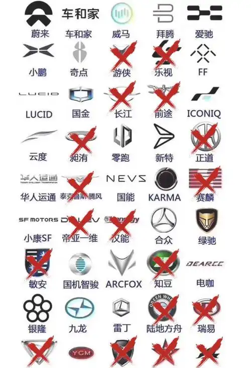 2021十大flag|还有哪些车型/品牌会消失(图文)【汽车时代网】