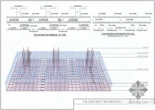 平板式筏形基础平板bpb钢筋构造
