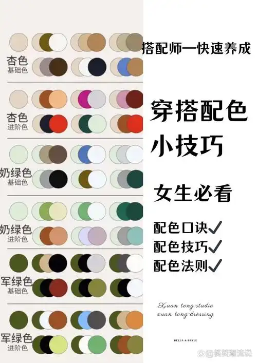 干货分享7515女生必看彩色穿衣攻略～色彩搭配