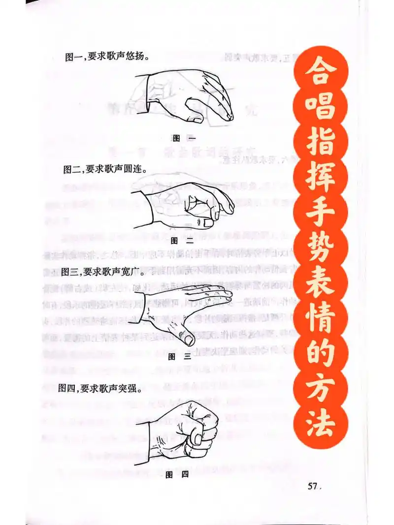 合唱指挥手势表情的方法|必藏笔记 掌握指挥基本图示当然无法日常排练