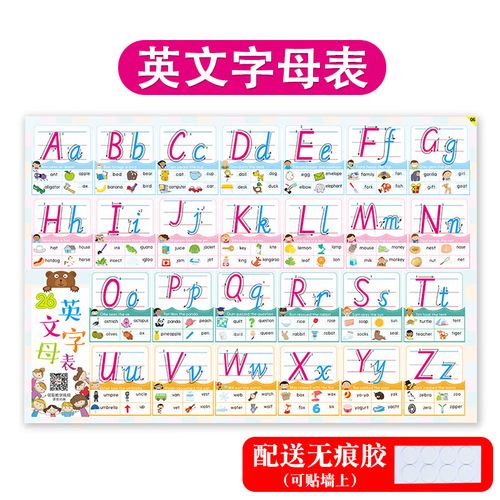 澳颜莱二十六个英文字母表 儿童24 26个英语英文字母表挂图墙贴小学生