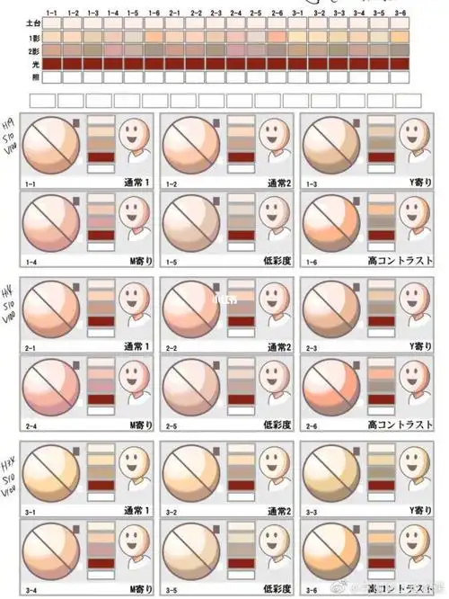 超全皮肤色卡图