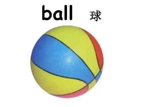 Ⅲ,知识延伸:1,ballon:气球2,以后我们会学到各种球的英文:basketball