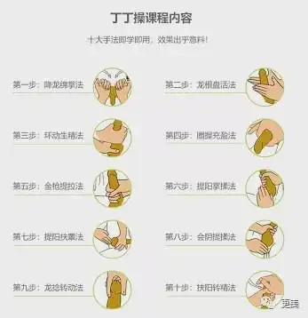 中华金针菇的壮阳进化史,写满了三分之一国男的痛