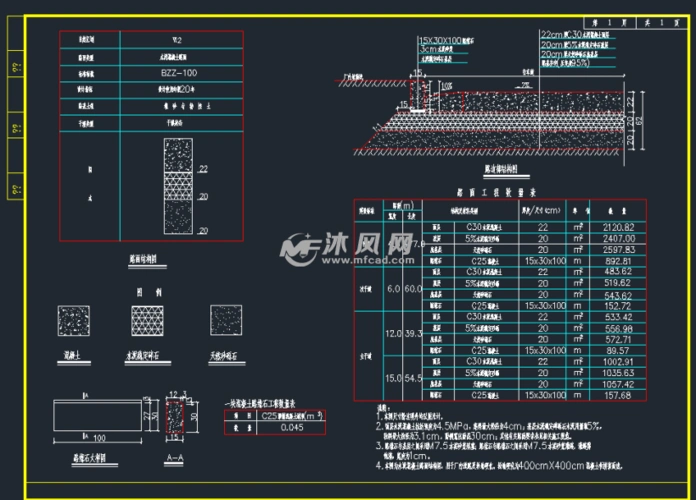 水泥混凝土路面结构设计图