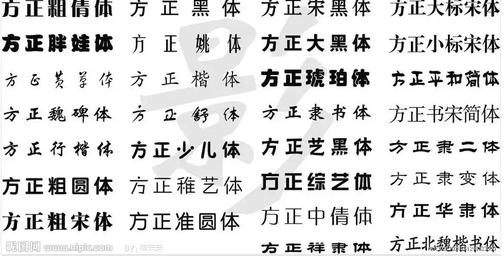 找到我要的字体,但是还是要谢谢你 评论| 擅长:院校信息高考书画美术