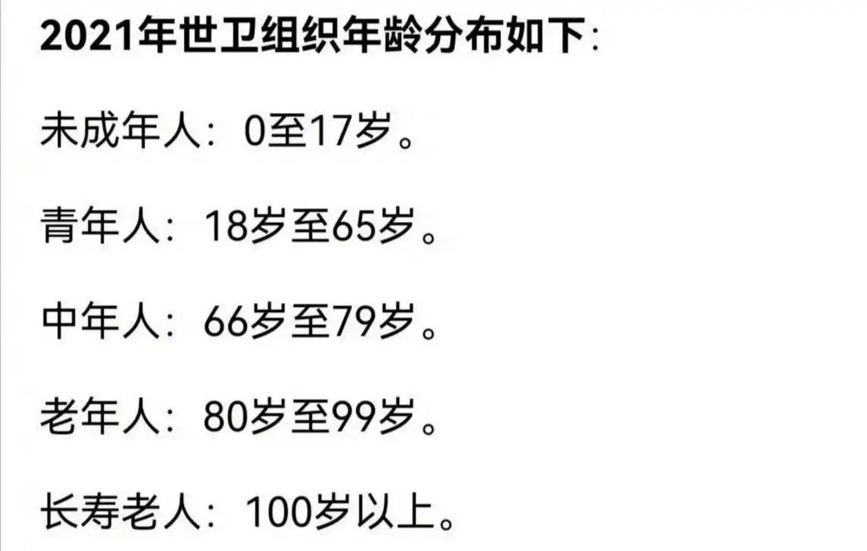属于青年人阶段的请举手 新的年龄划分标准!属于青年人阶段的请举手