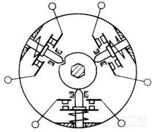 一分钟图解旋转开关原理
