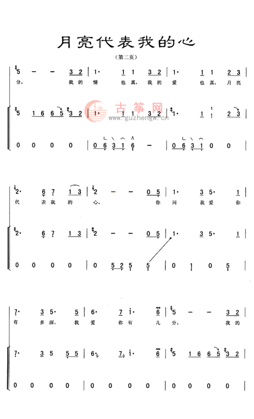 月亮代表我的心流行古筝曲谱
