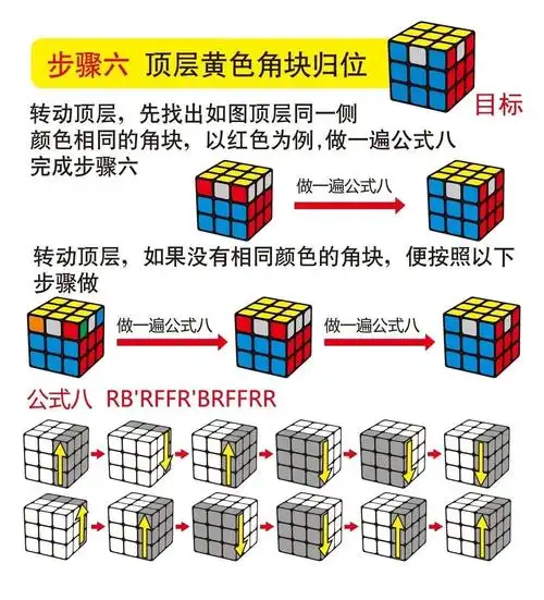 三阶魔方还原教程