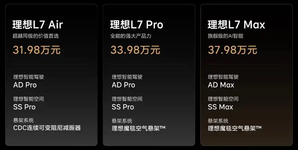 理想l7三款车型正式发布,售价31.98万-37.98万