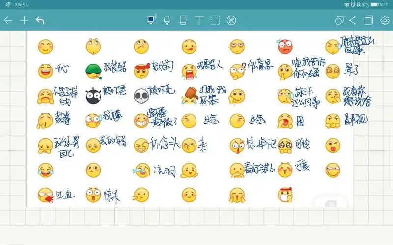 灵感:各大表情包含义