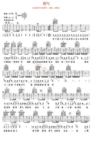 梁静茹梁静茹勇气吉他谱