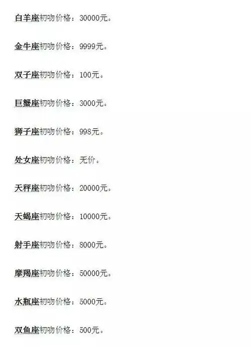 十二星座的一个吻值多少