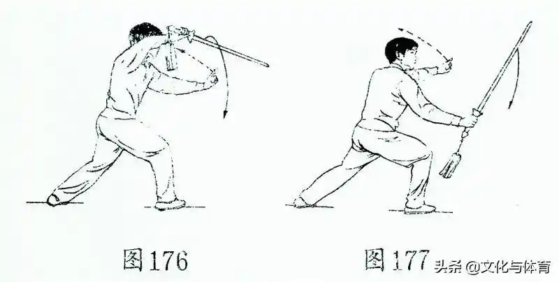 招式有哪些剑的八个基本动作