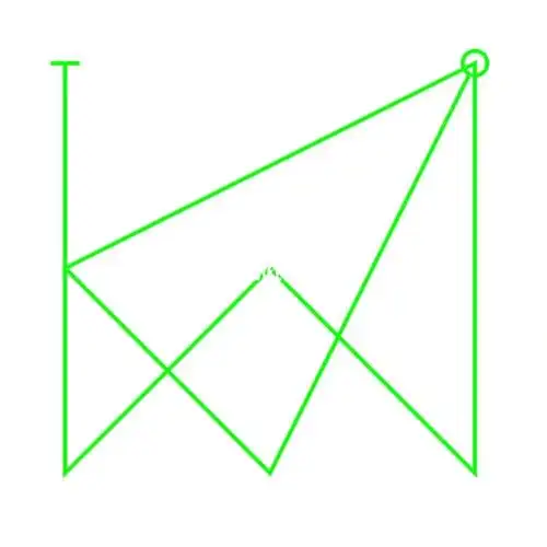 "区别在于图1适合长期长线的使用,可以直接画在学习教材或者书桌上