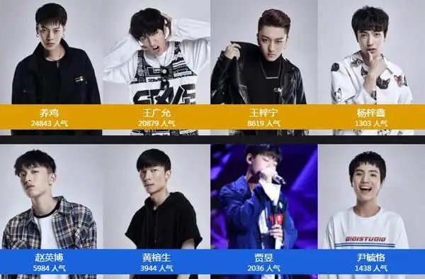 2017快乐男声前十强的名单