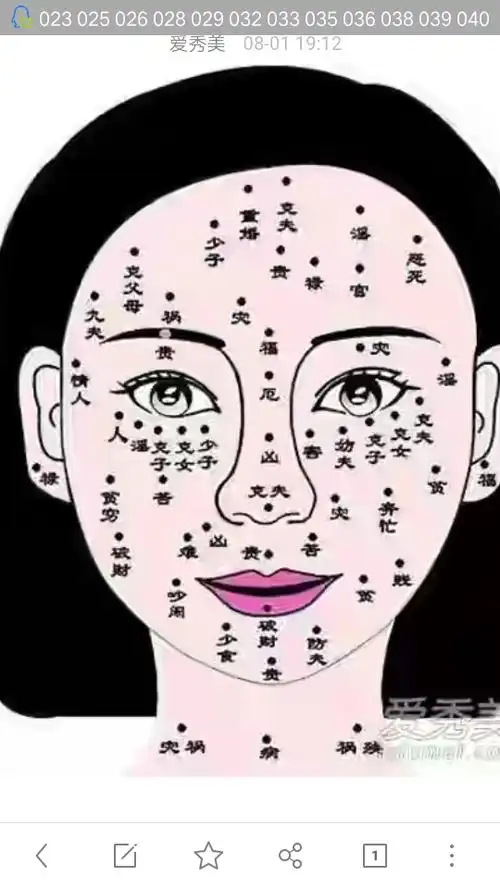 女生左眉毛中后长痣是好还是 不好