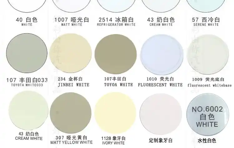 2022新款象牙白色奶白高光哑光灰白自动手喷漆汽车环保水性油漆净味