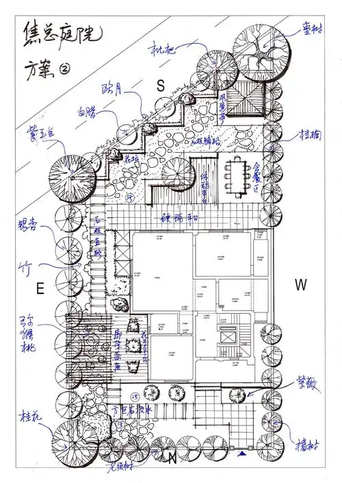 别墅庭院设计手绘方案图 - 原创作品 - 站酷(zcool)