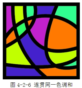 连贯调和是什么意思