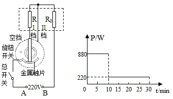 (2)电阻丝r的阻值;(1)电饼铛在高温烧烤时电路中的电流