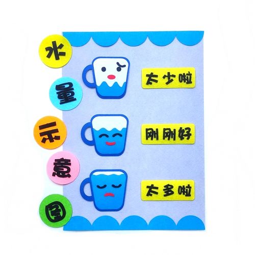 我爱喝水主题墙贴幼儿园饮水区规则水量示意图墙面装饰不织布手工