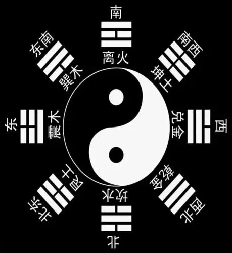 五行说出来后,阴阳家们就开始把他们往宇宙万物上去套,套的上自不必多