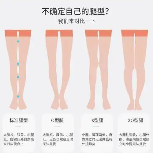 就要先了解都有什么样的腿型,现实中我们腿型一般分为四种:标准腿型,x