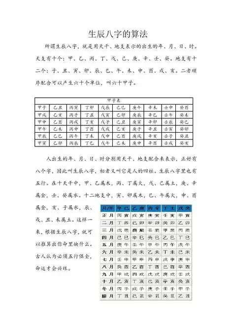 生辰八字的算法 所谓生辰八字,就是用天干,地支表示的出生的年,月,日
