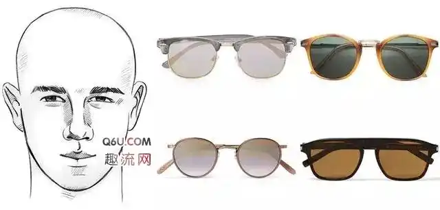 男士如何按照脸型选择墨镜男士挑选墨镜的要领有哪些莆田真标鞋
