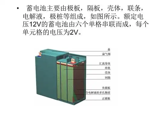 蓄电池基本结构原ppt