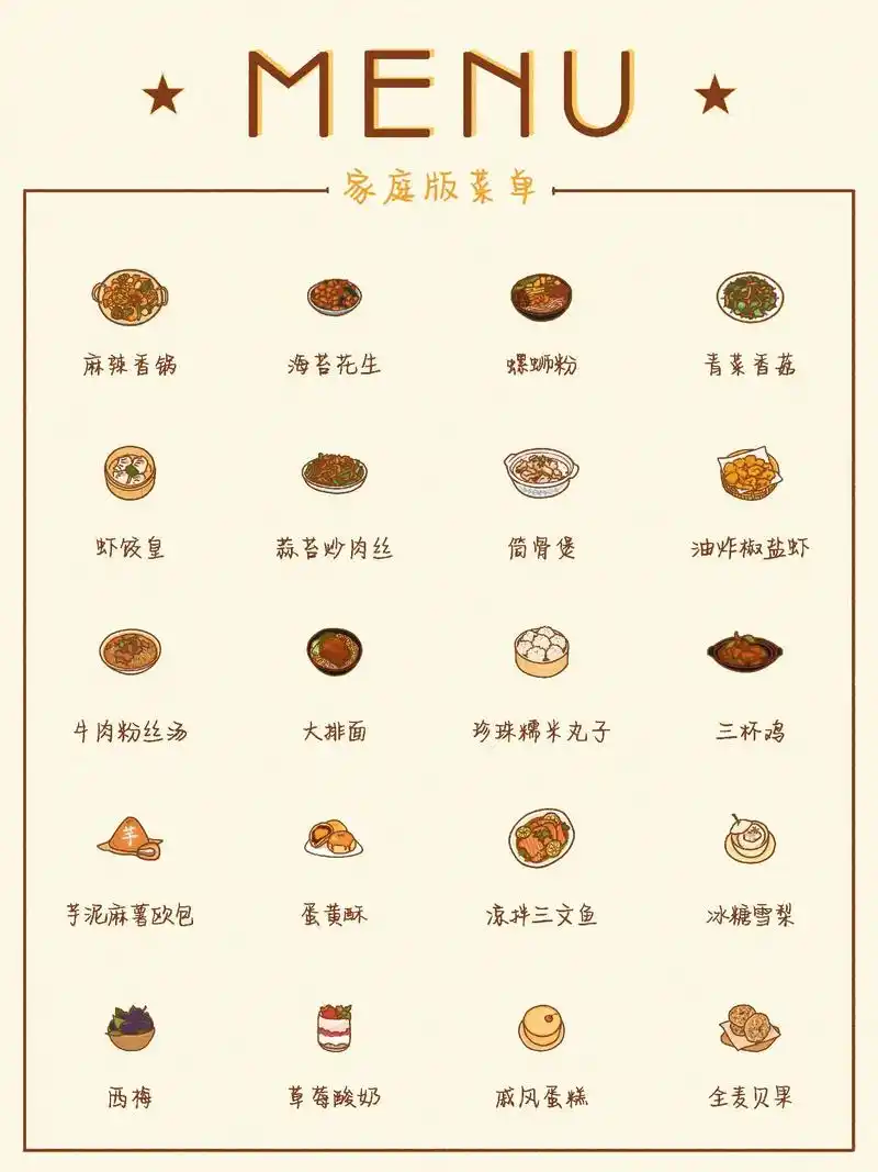 原创手绘家常菜单.【陈小厨的手绘家常菜单】之6 #手绘 #原 - 抖音