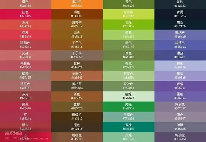 各类颜色的专业叫法 - 青竹的博客 - 青竹的博客