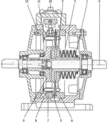 mb系列无级变速机图片,mb系列无级变速机图片大全,永嘉县盛华减速机