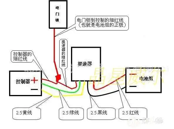 奥迪a4电瓶接线不良