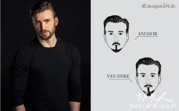 男人胡须造型留法教学图参考男星亲身示范新兴的须型配搭