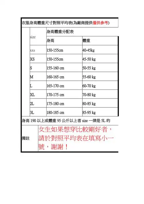 衣服身高体重尺寸对照平均表为厂商提供仅供参考