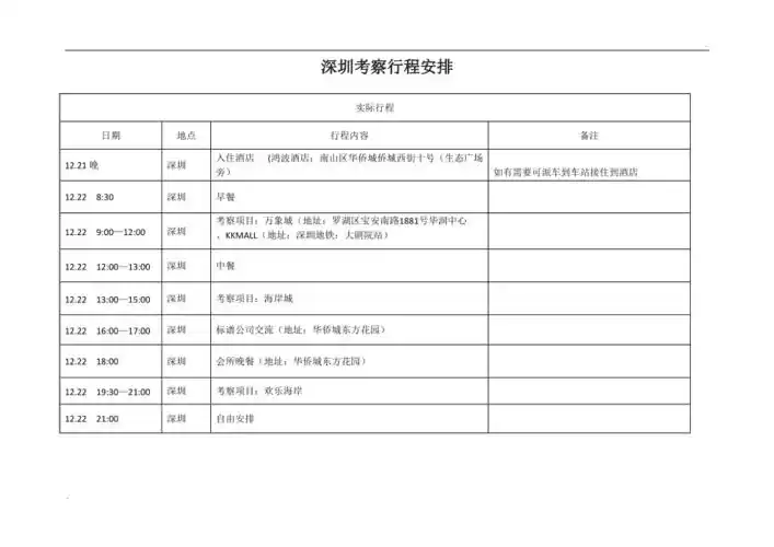 考察行程安排表