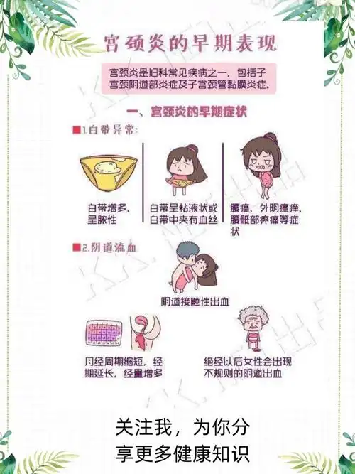 妇科炎症有哪些症状?