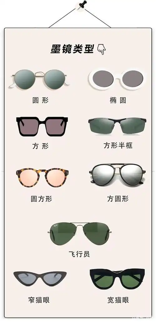 你是什么脸型就戴什么墨镜,跟着买就对了!