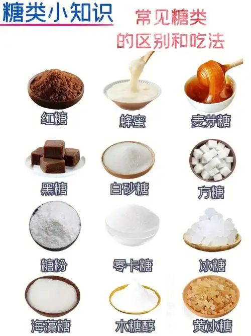 厨房干货常见糖类的区别和分类